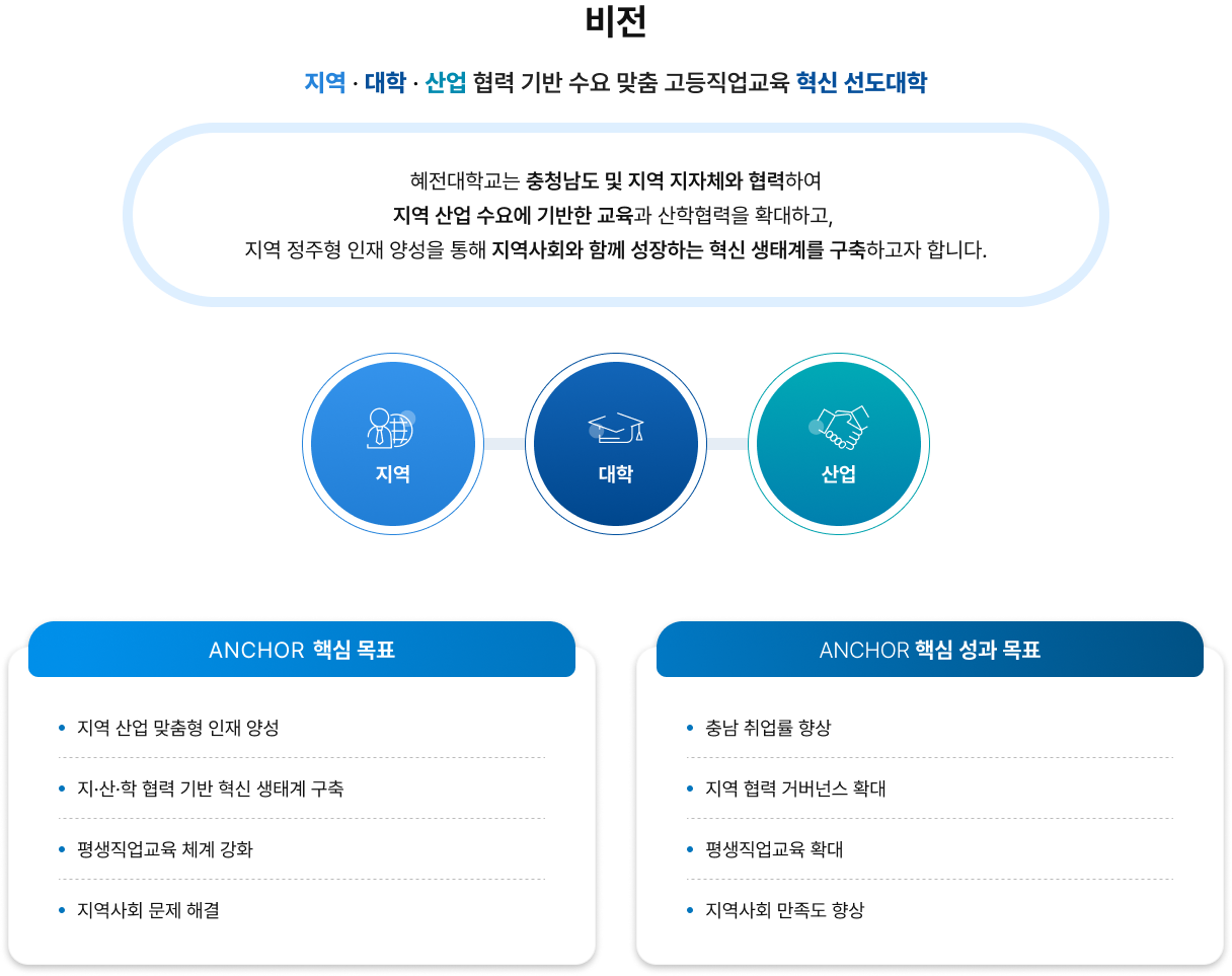 샘플이미지